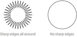 为什么很多公司LOGO设计用圆角？